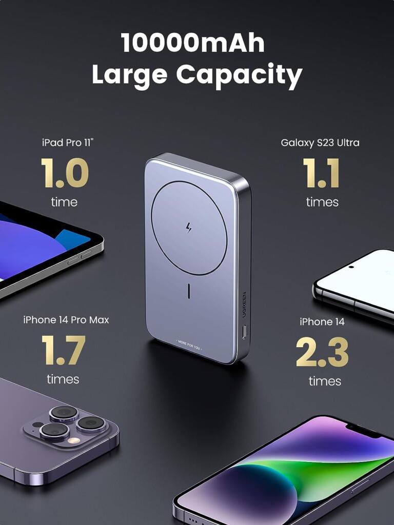iPhone Accessories: UGREEN Magnetic Battery Pack 10000mAh with Foldable Kickstand For Now 30% OFF 1