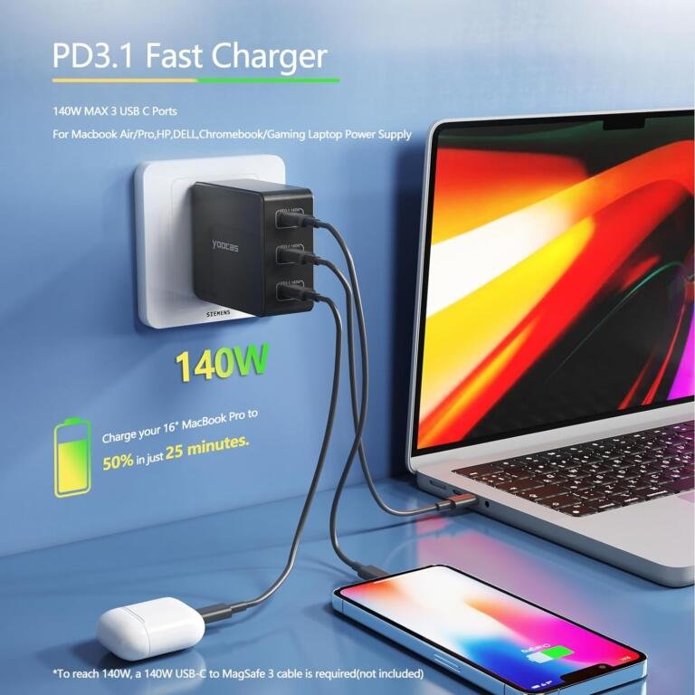 Charge 3 MacBook Devices Together with this 140W Wall Charger - Now $25 only 1