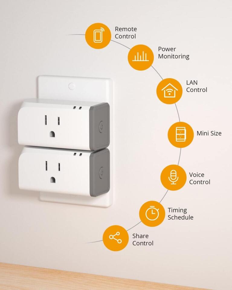 Smart Home Starter Pack: 4 WiFi Smart Plugs for Just $32 1