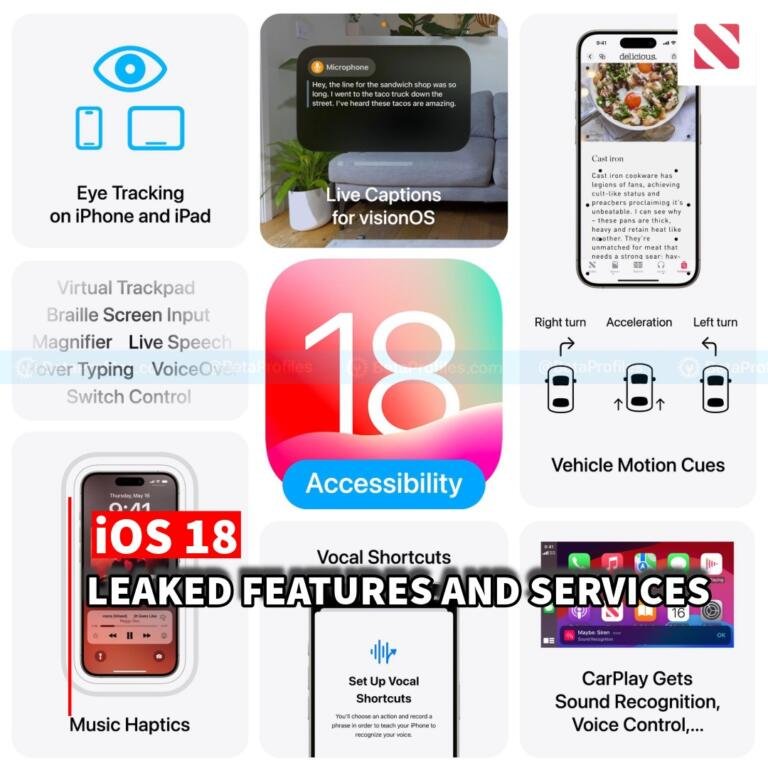 ios 18 leaked features