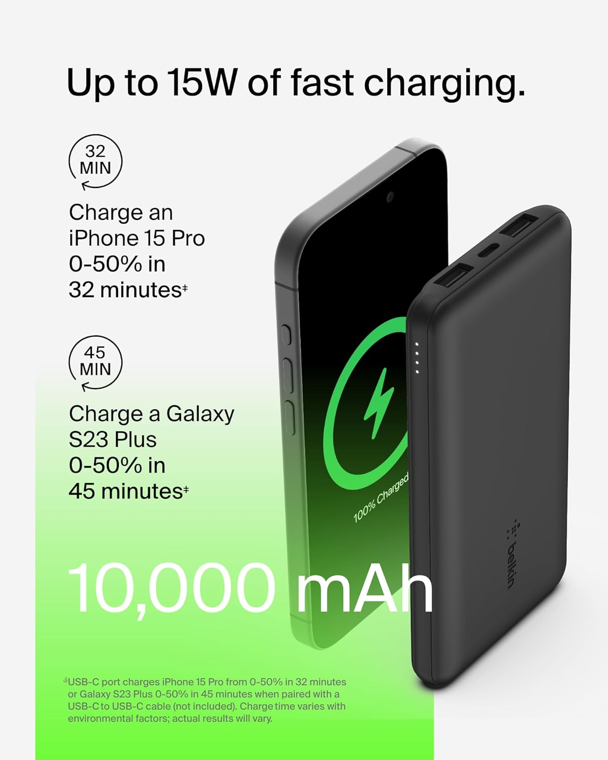 Belkin 20,000mAh BoostCharge