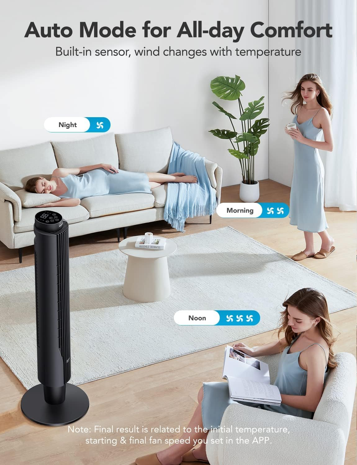 Govee Wi-Fi Tower Fan