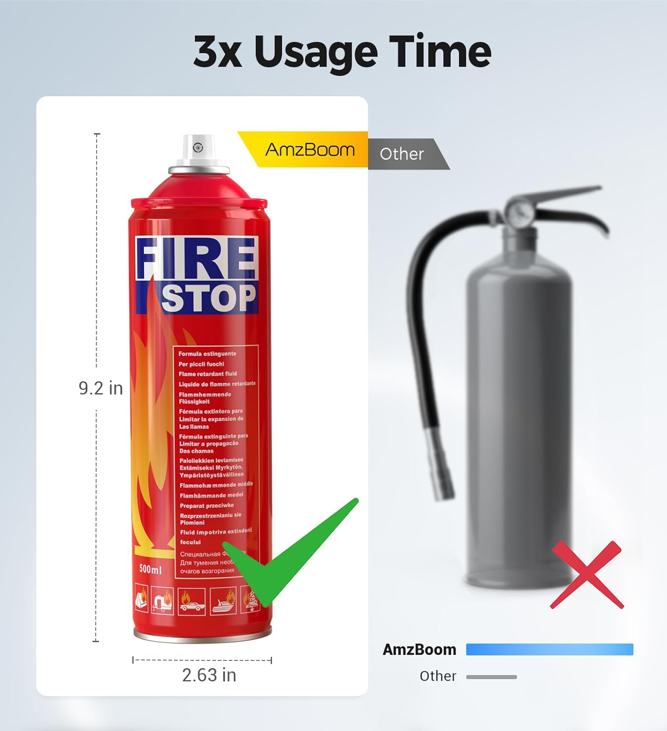 8-in-1 Portable Fire Extinguisher: Protect Your Family Today 2