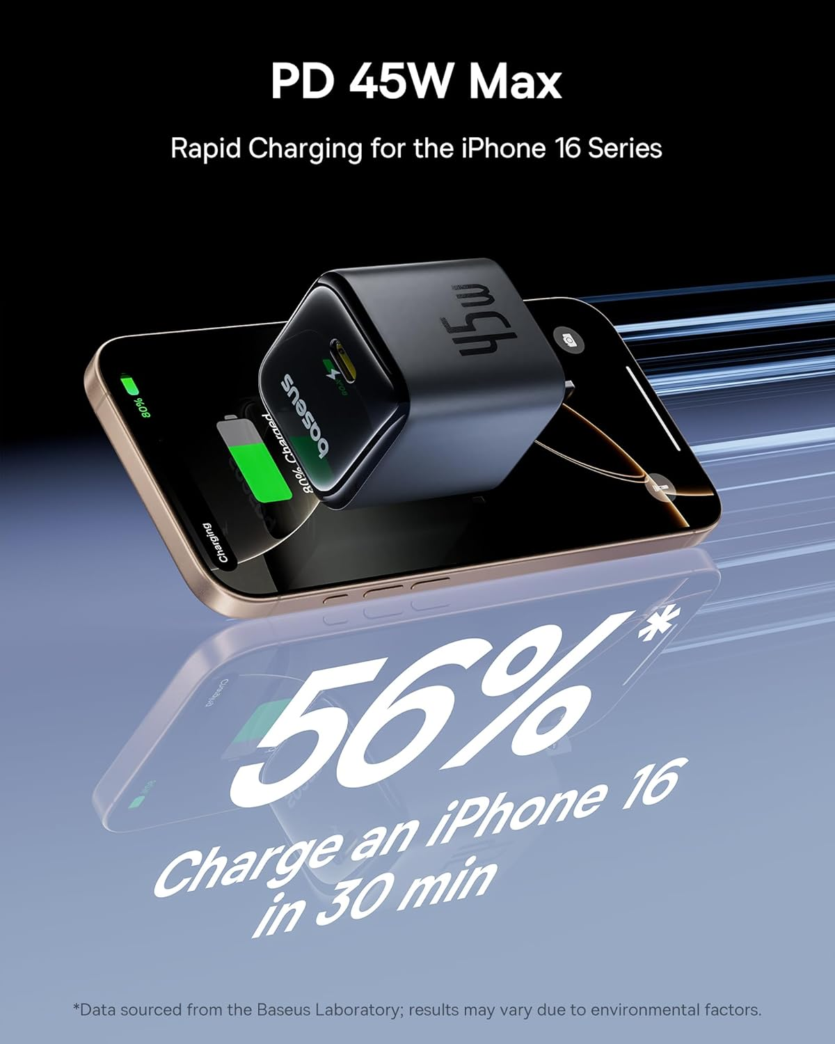 Charge to 100% Before You Blink: This 45W Charger Is Changing the Game! 1