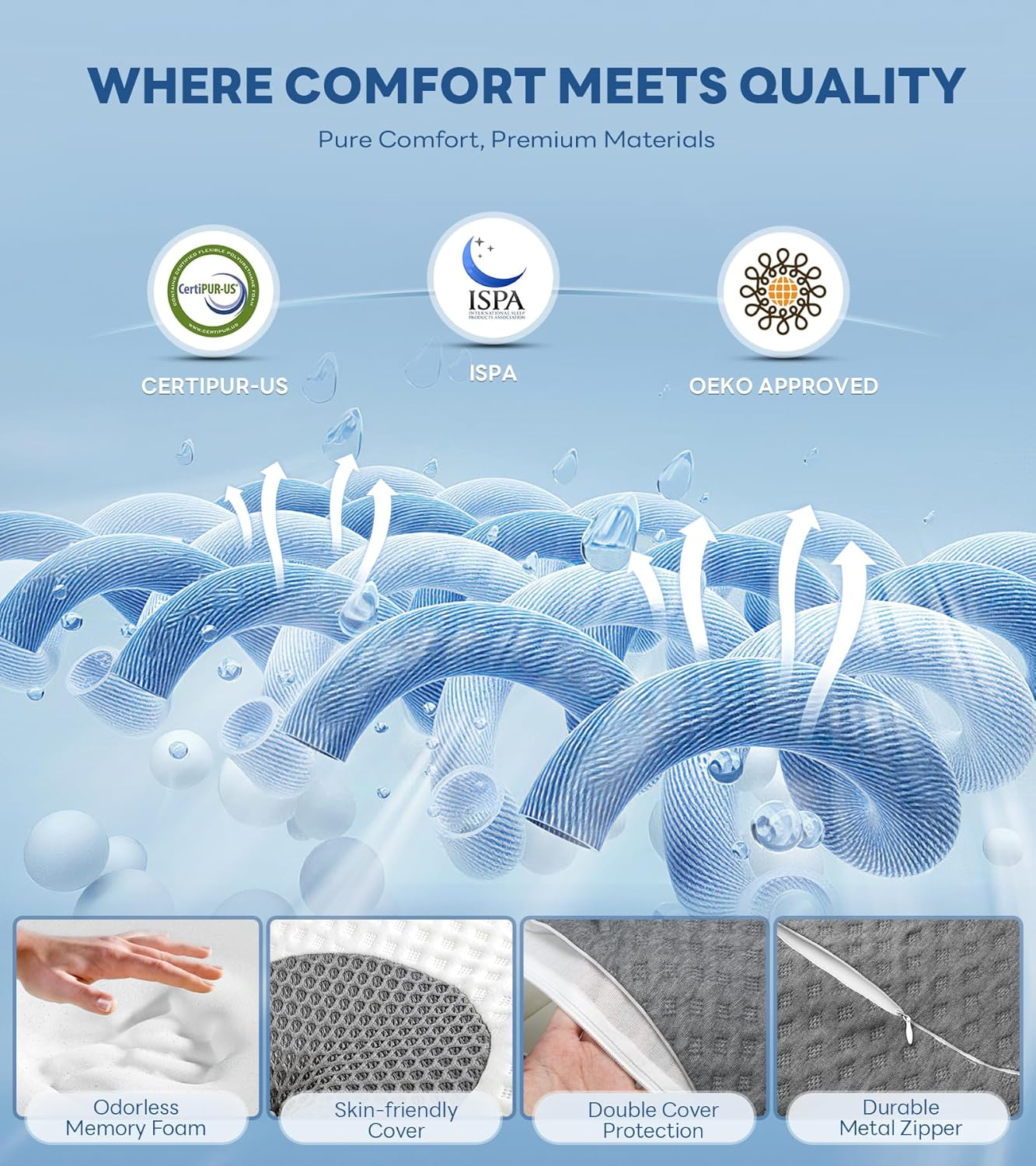 Breathable & Hypoallergenic – Stay cool and comfortable all night long. 3