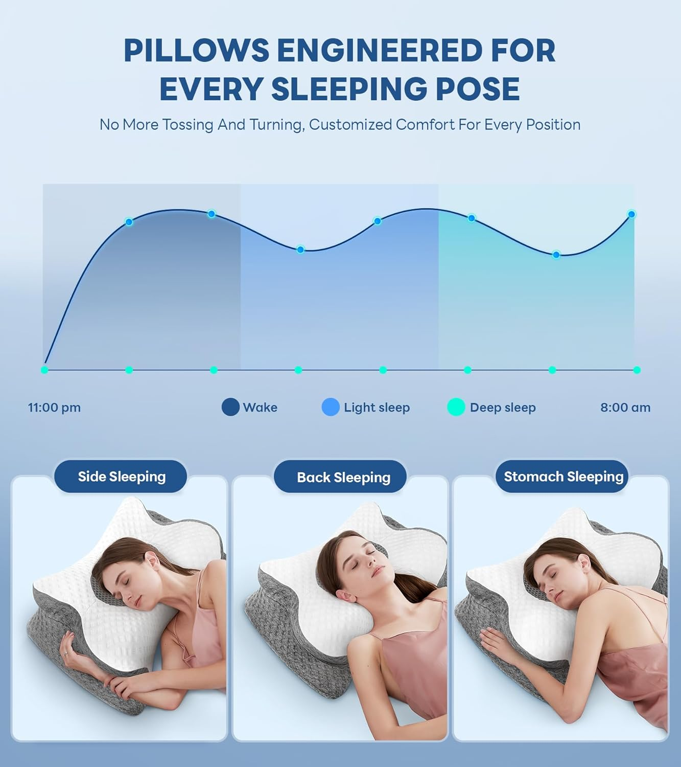 Breathable & Hypoallergenic – Stay cool and comfortable all night long. 5