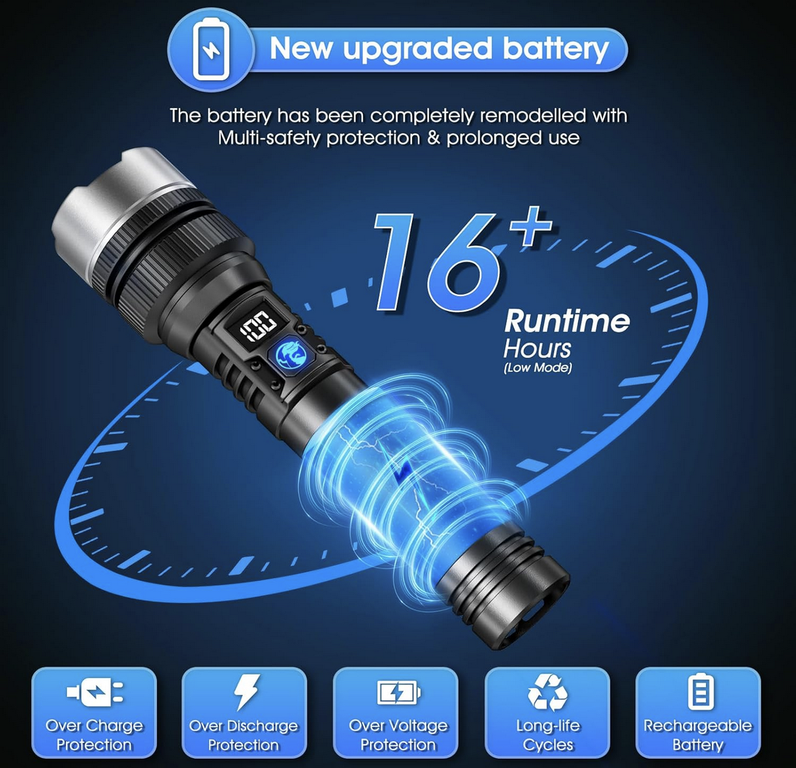 Internal battery diagram showing multi-safety protection features including over-charge, over-discharge, and over-voltage protection