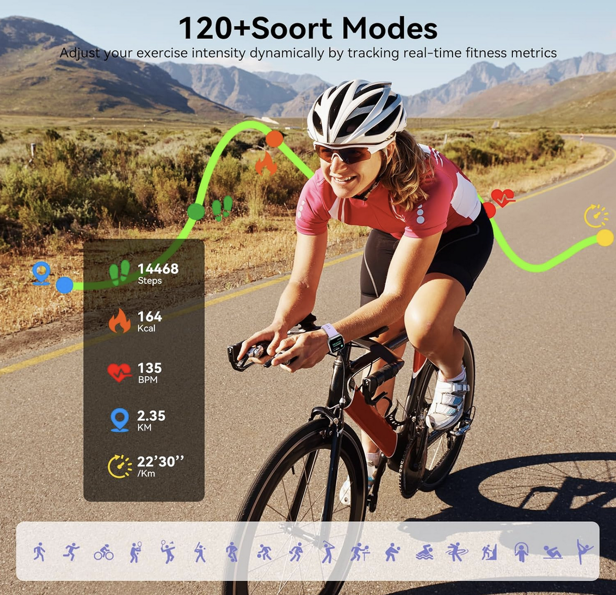 purplr smartwatch for men and women, showing activity, heart rate, and weather on display, kcal, /km on display