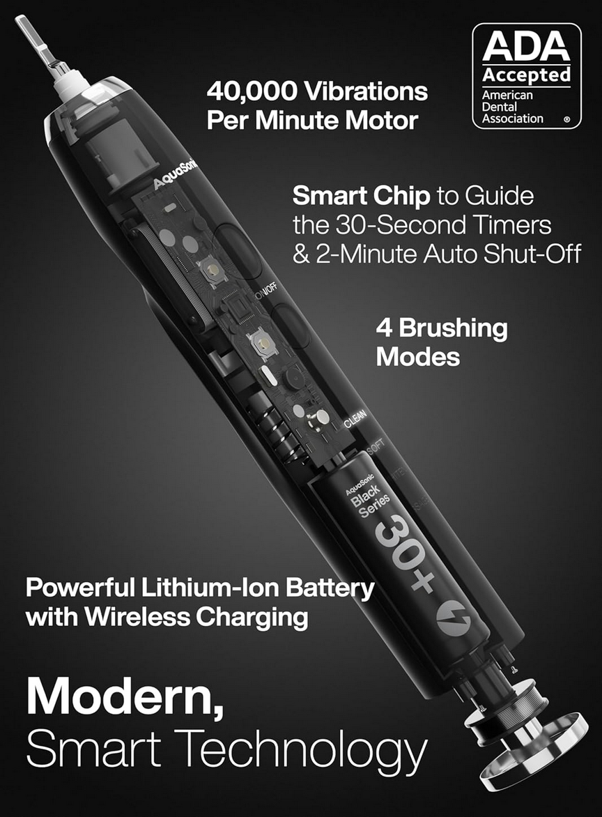 Save 20% on AquaSonic Black Series Whitening Toothbrush – Powerful 40,000 VPM Cleaning with 8 Brush Heads 2 Aquasonic Black Series electric toothbrush internal structure