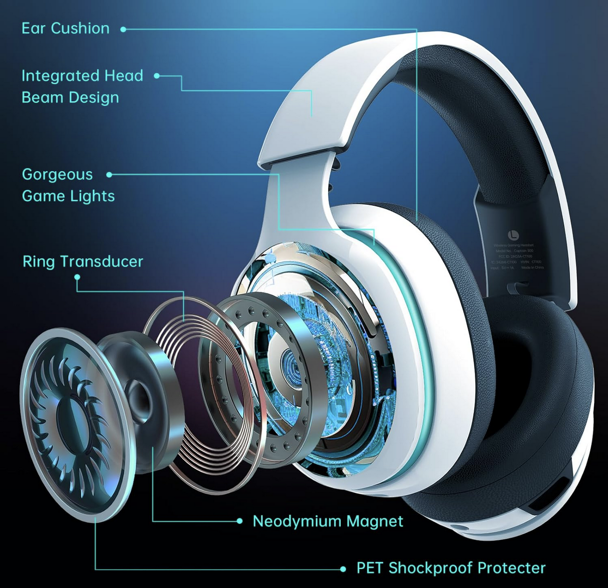Gtheos wireless gaming headset with
all its features
