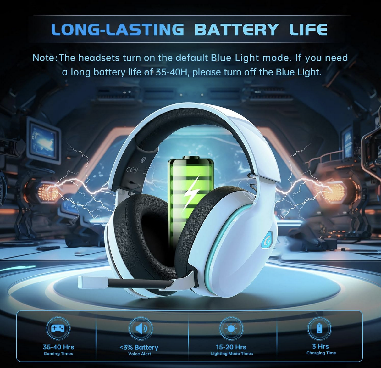 Gtheos wireless gaming headset with detachable mic in white displaying long lasting battery 