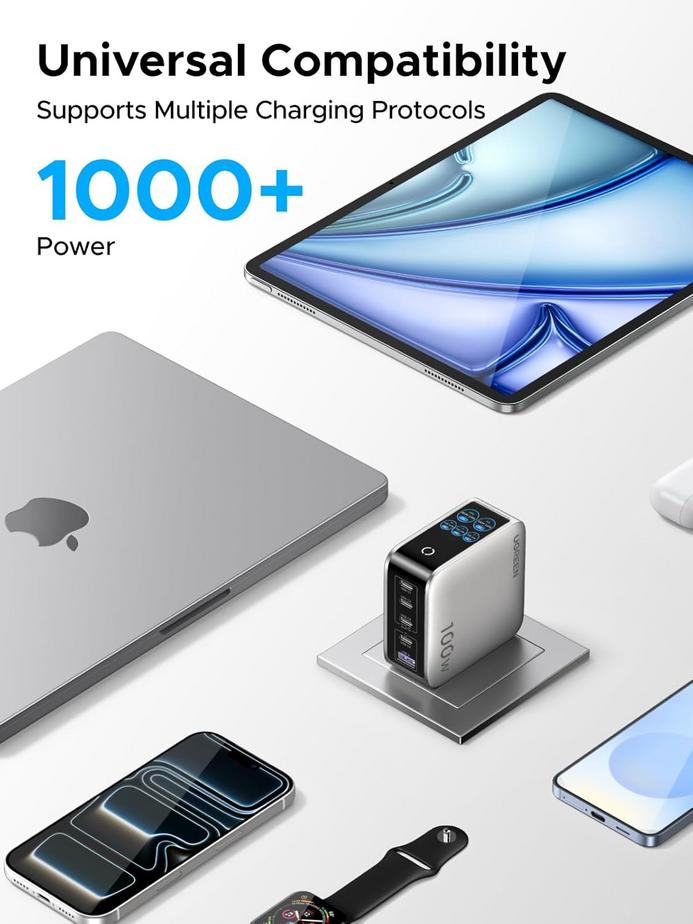 Essential Upgrade: Nexode Pro's Smart 100W Charger Drops to $50! 1