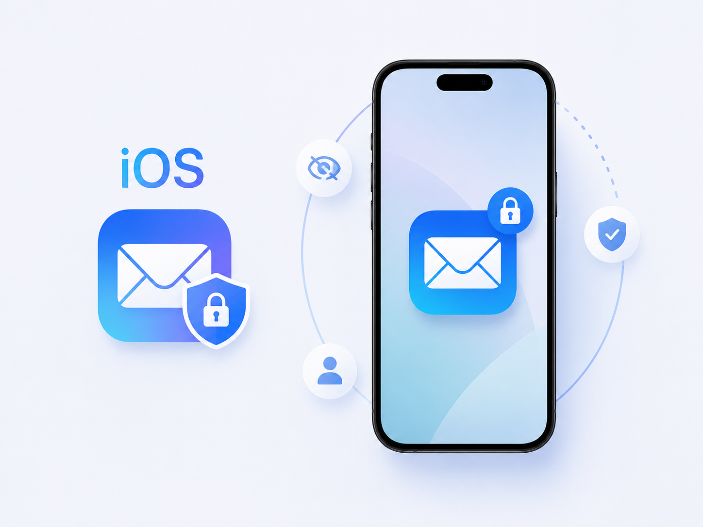 mail-privacy-protection