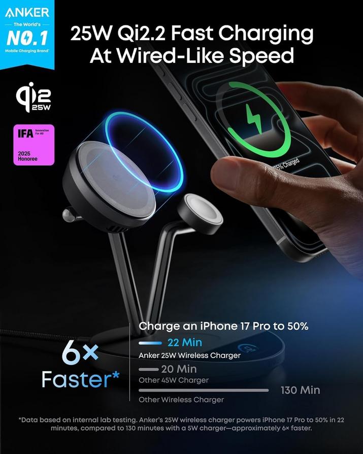 Anker Prime 3-in-1 Charging Station: A Smart Upgrade for Your Apple Desk 3