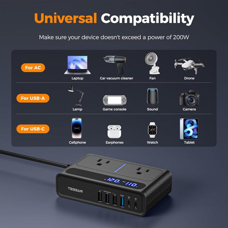 Add Practical AC Outlets to Your Vehicle with TESSAN's 200W Inverter 1