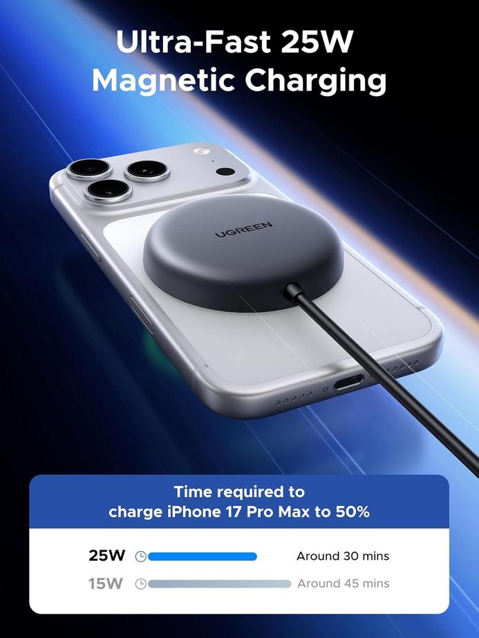 Practical UGREEN 25W MagSafe Puck Makes iPhone Power-Ups Simpler 1