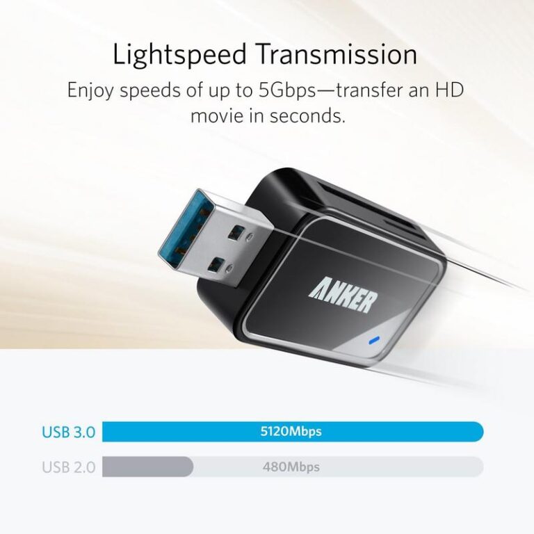 Anker USB-A Card Reader: A Practical Essential for Your Mac and iPad 6