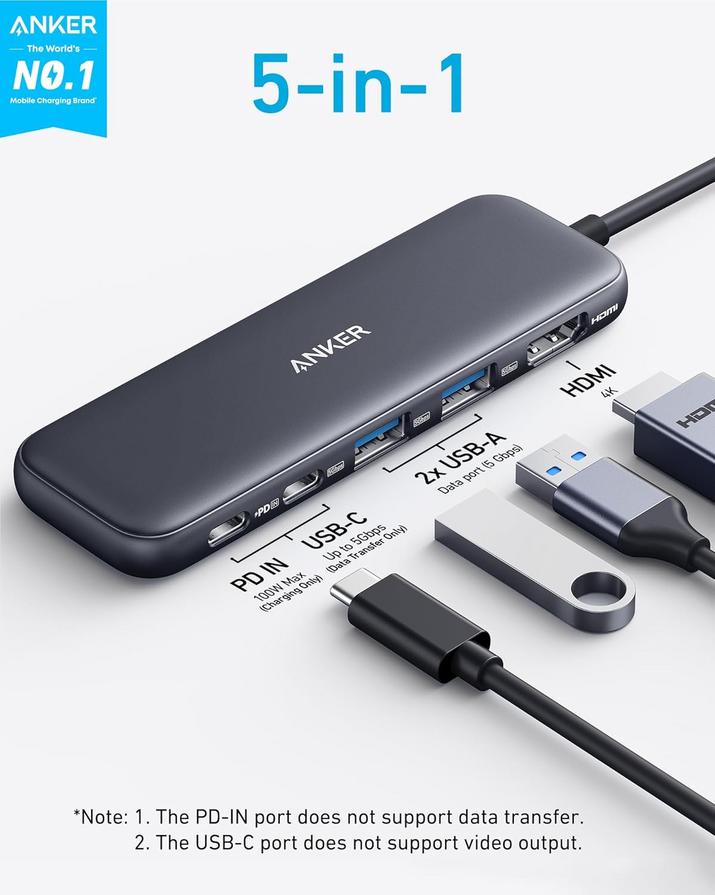 Anker 5-in-1 USB C Hub: An Essential Upgrade for Your Apple Desk 2