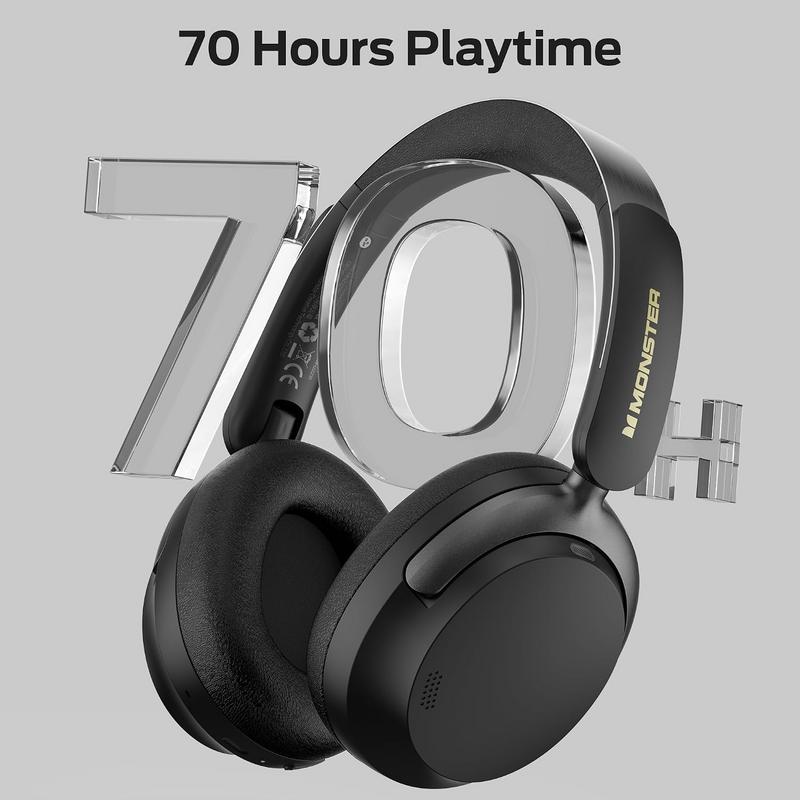 Monster Persona 3rd ANC: Essential Headphones for Apple Users 1