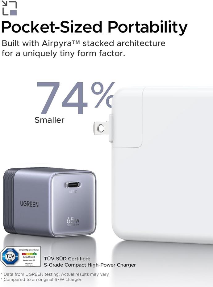 UGREEN Nexode Air 65W: A Powerful Portable Charger for Apple Devices 12 UGREEN Nexode Air 65W: A Powerful Portable Charger for Apple Devices 5