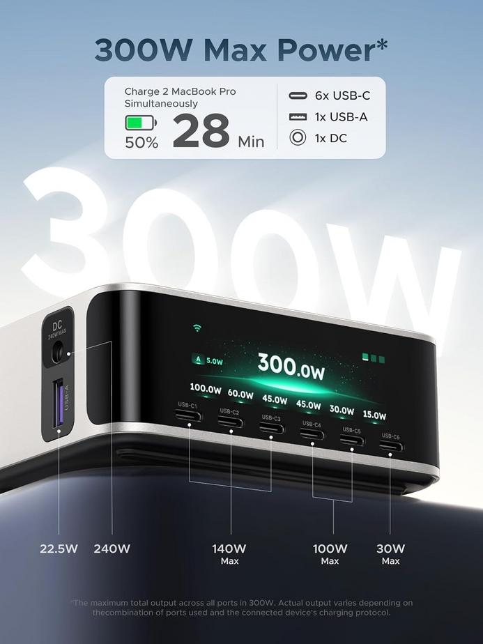 UGREEN Nexode Pro 300W: A Smart Upgrade for Your Apple Setup 9 UGREEN Nexode Pro 300W: A Smart Upgrade for Your Apple Setup 6