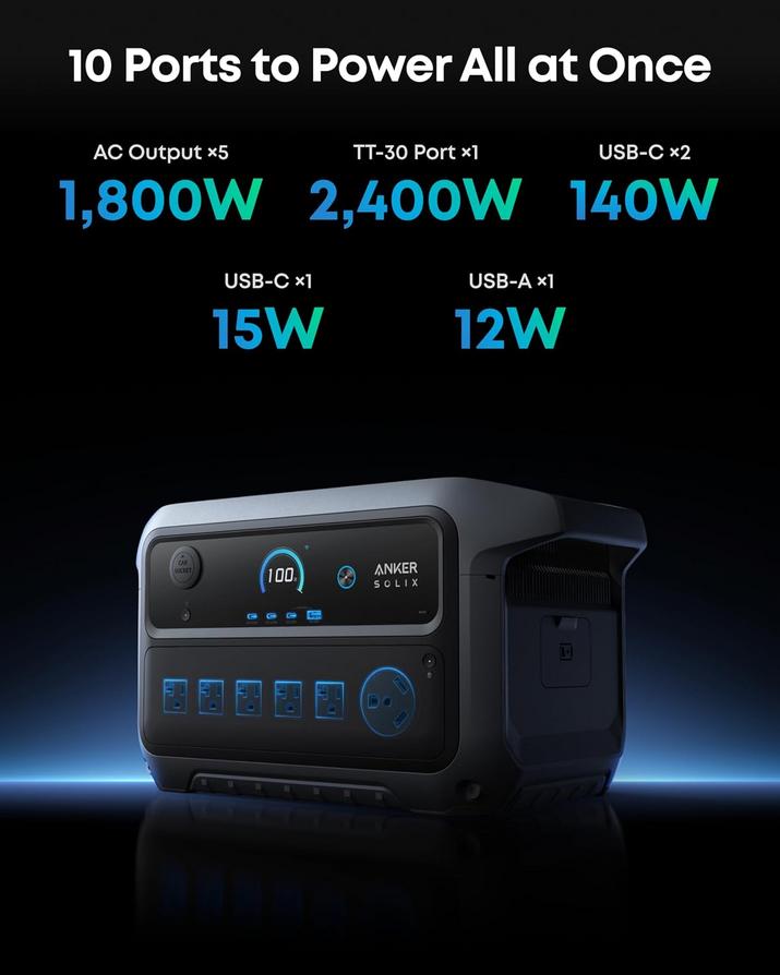 Anker SOLIX C2000: Essential Power for Your Apple Setup 3