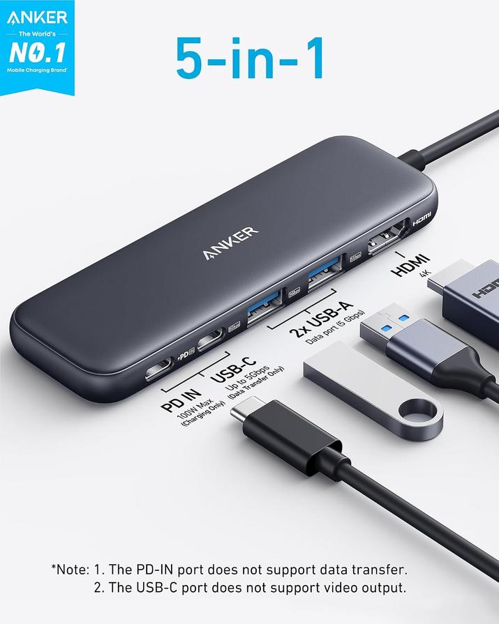 Anker USB C Hub: The Essential 5-in-1 Upgrade for Mac & iPad Setups 1