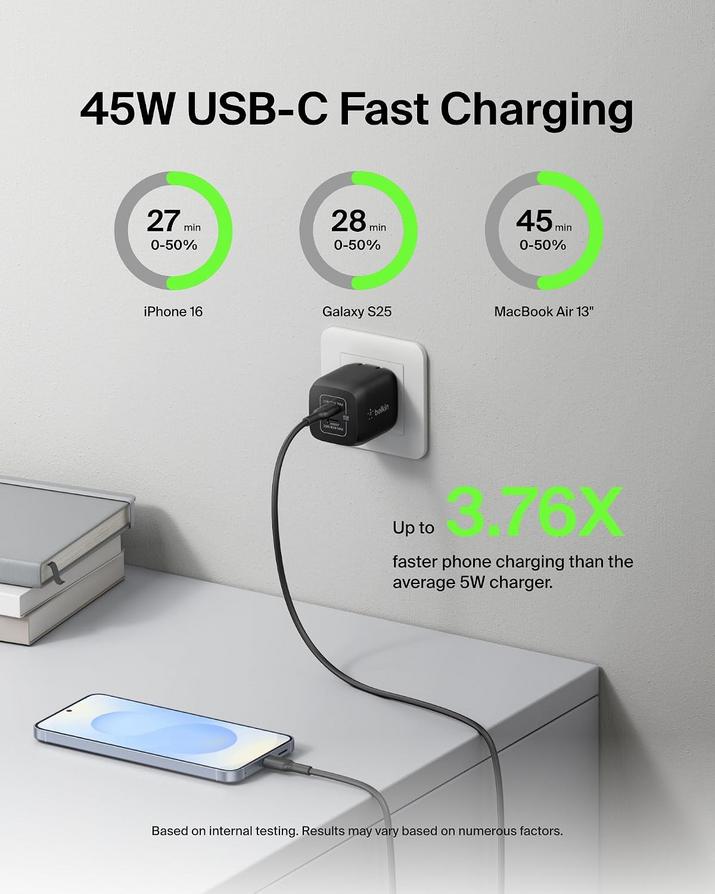 Belkin 45W Dual GaN USB C Charger: A Powerful Upgrade for Your Apple Gear 1