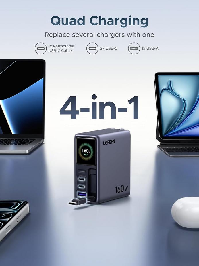 UGREEN's Smart 160W Charger: A Practical Power Upgrade for Apple Gear 8 UGREEN's Smart 160W Charger: A Practical Power Upgrade for Apple Gear 7